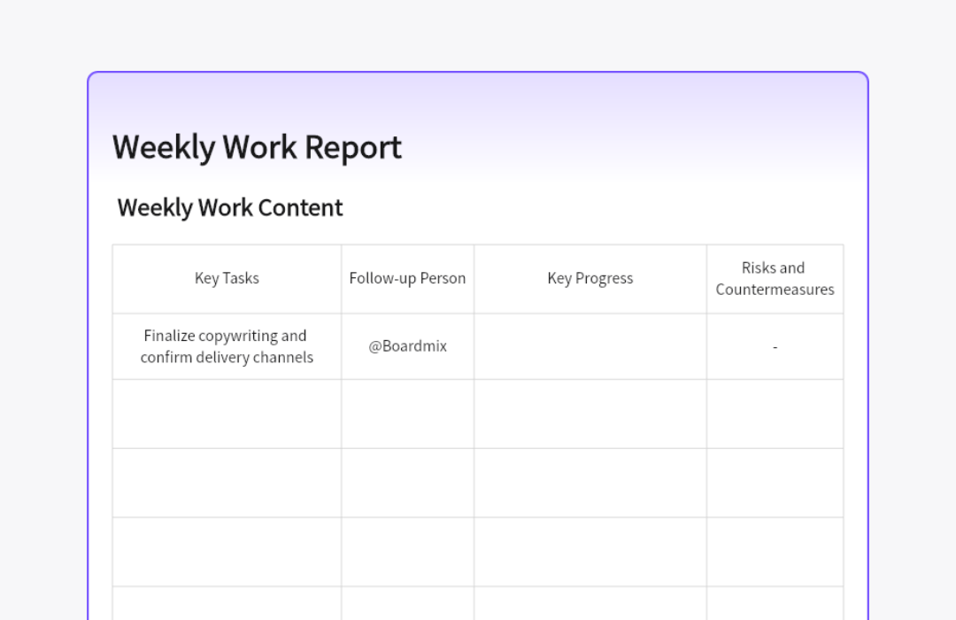 Weekly Work Report