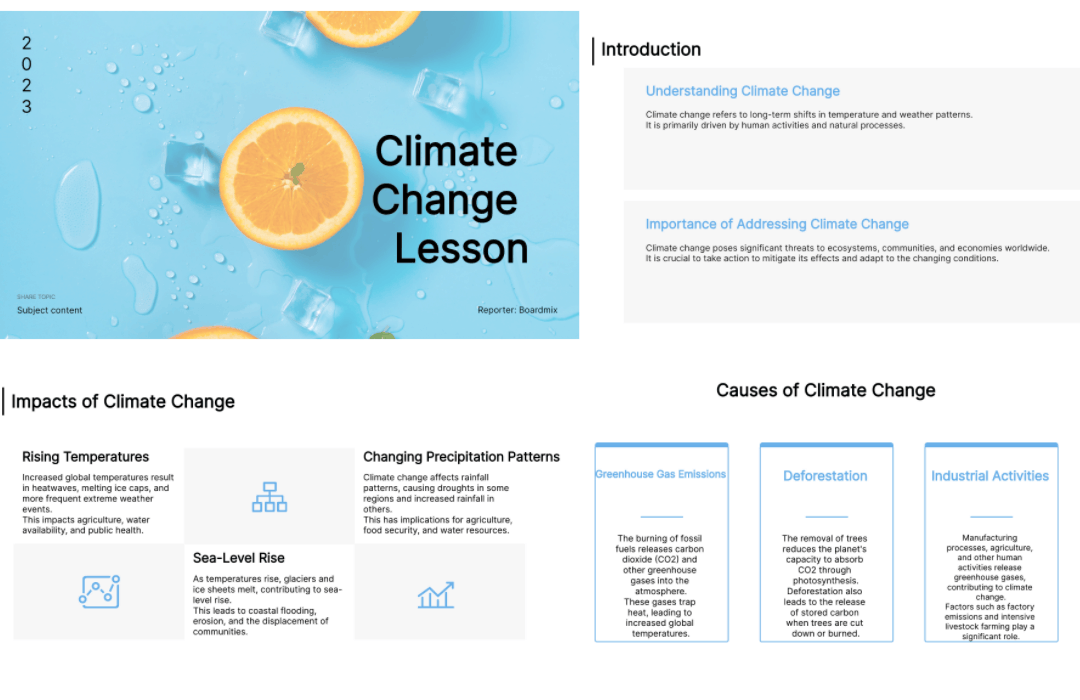 Climate Change Lesson