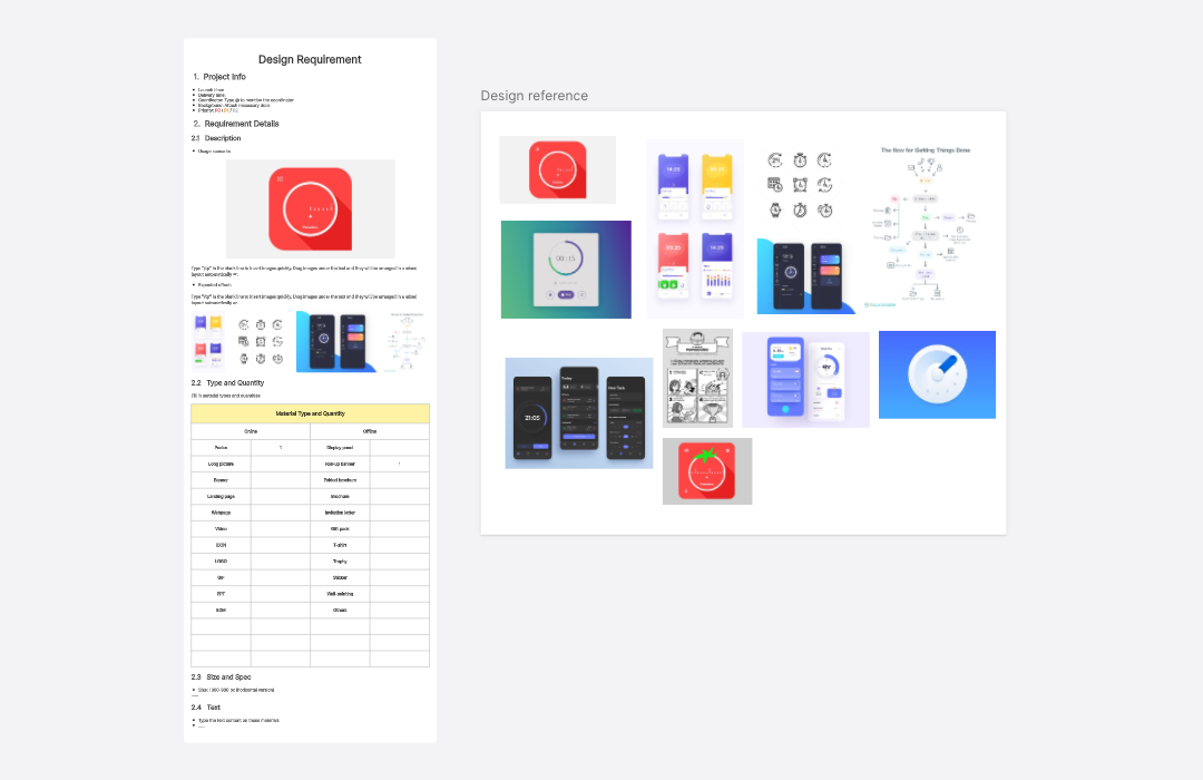 Design Requirements