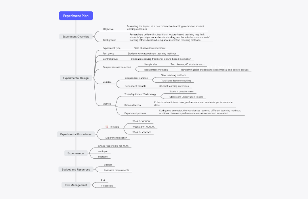 Experiment Plan