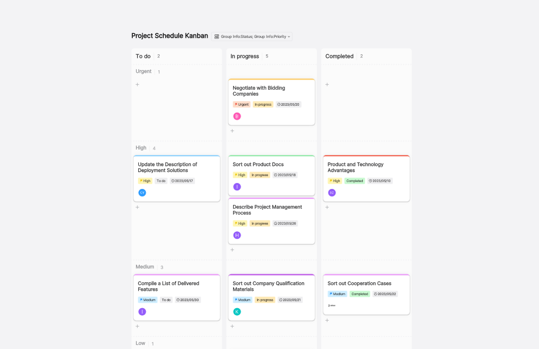 Project Schedule Kanban