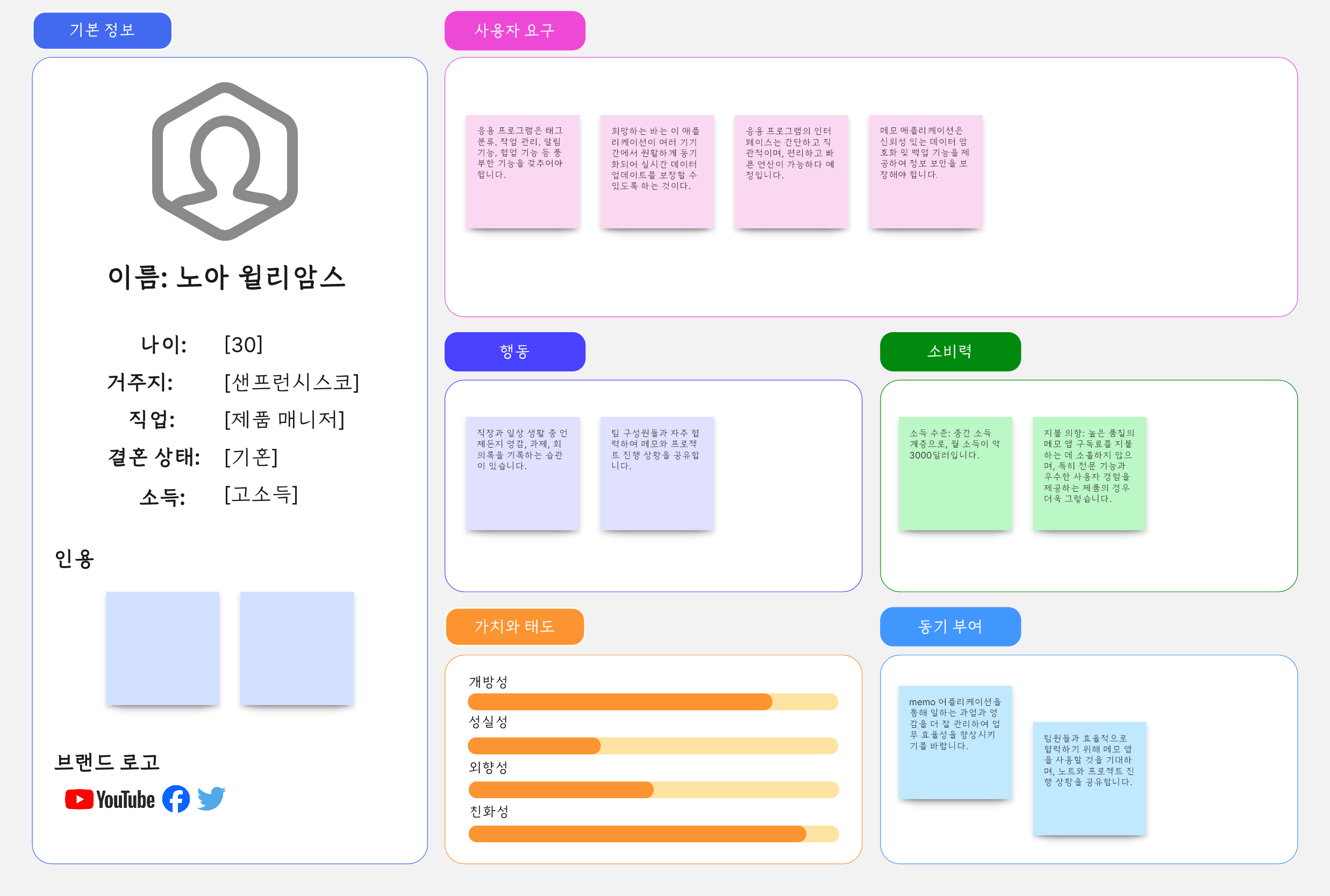 메모 앱 사용자 페르소나