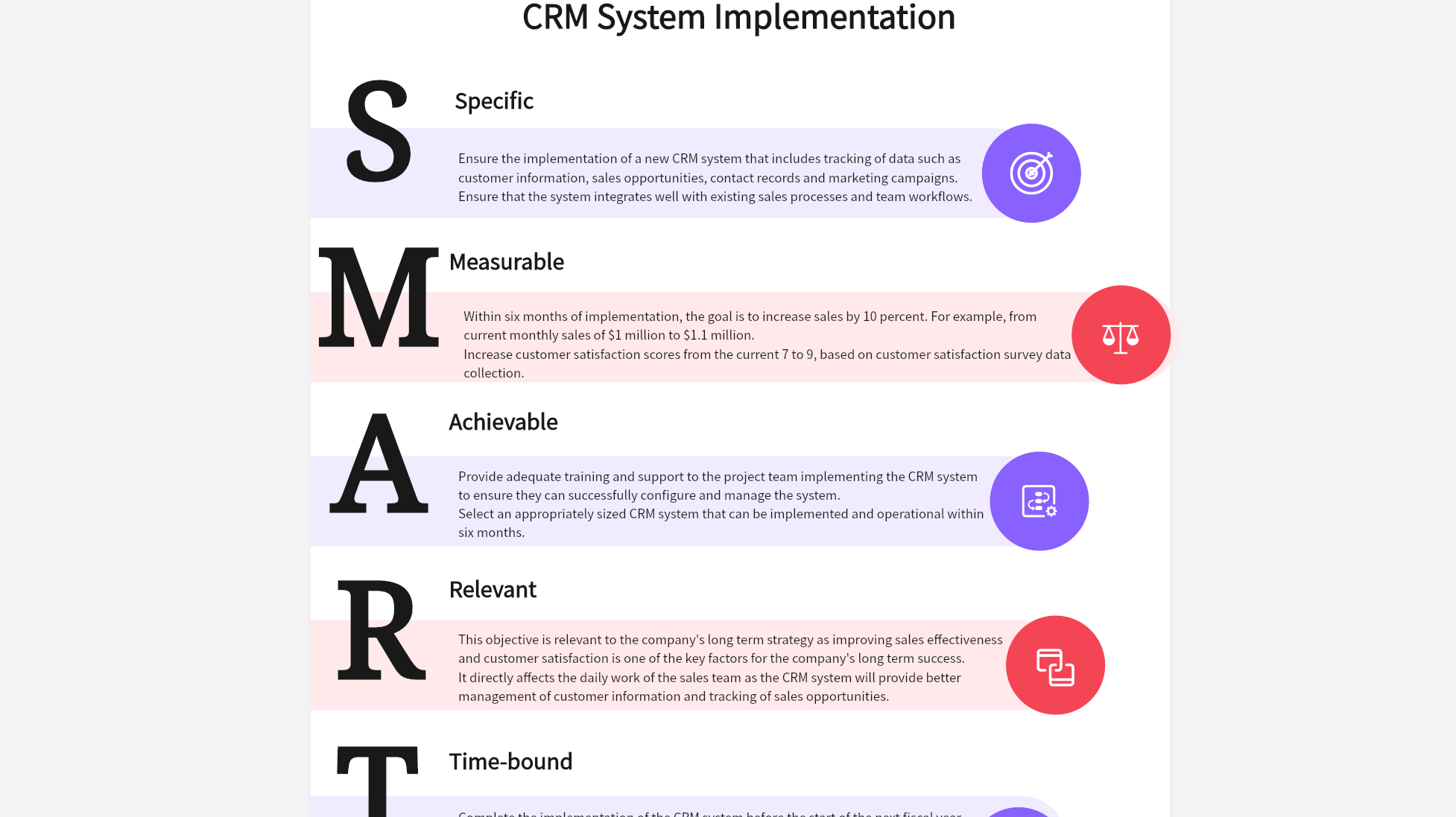 SMART Goals for CRM System Implementation