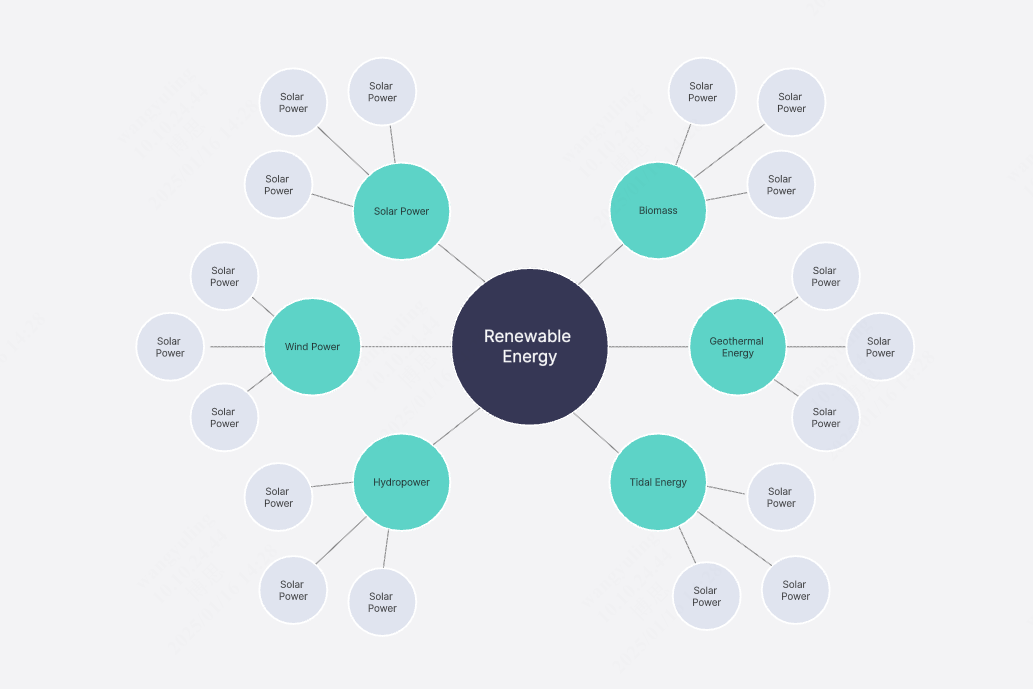 Web Bubble Map Template