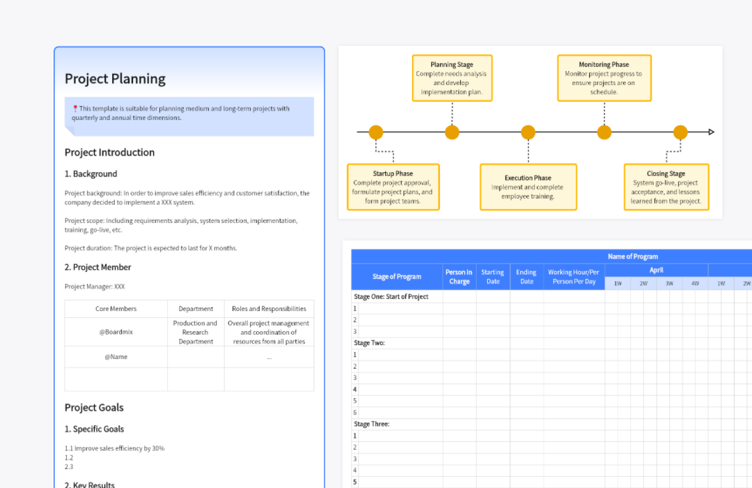 Project Planning