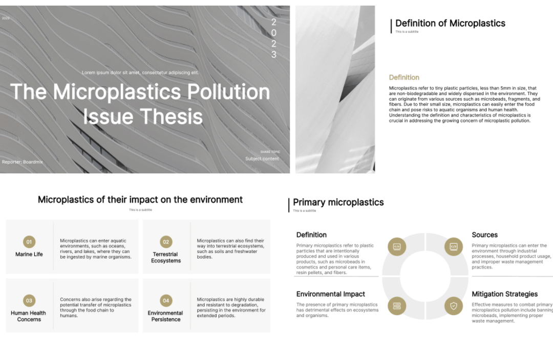 The Microplastics Pollution Issue Thesis