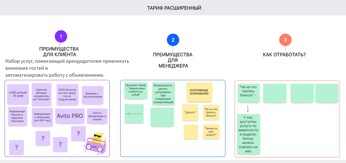 тариф расширенный