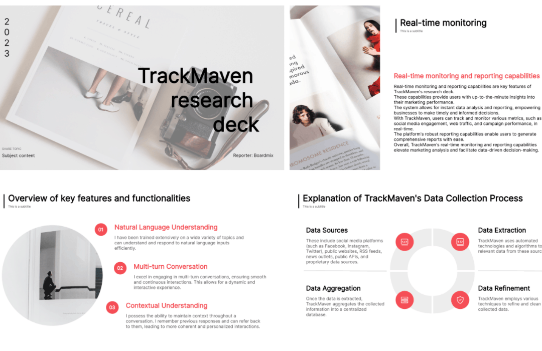 TrackMaven research deck