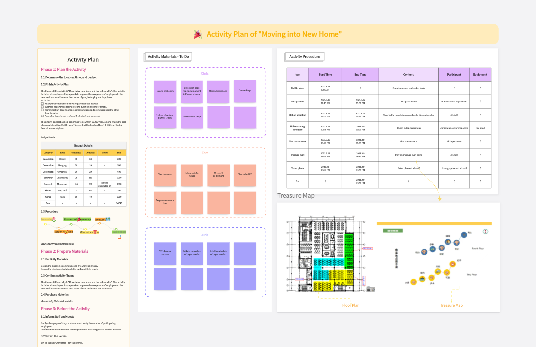 Company Activity Planning