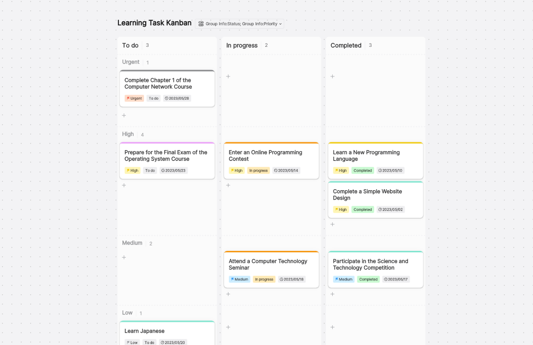 Learning Task Kanban