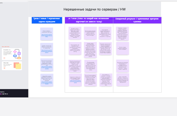 TASKs for mvprokopchuk