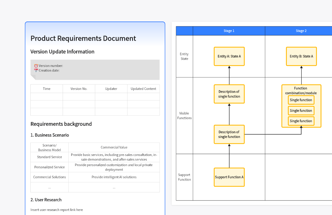 Product Requirements Document