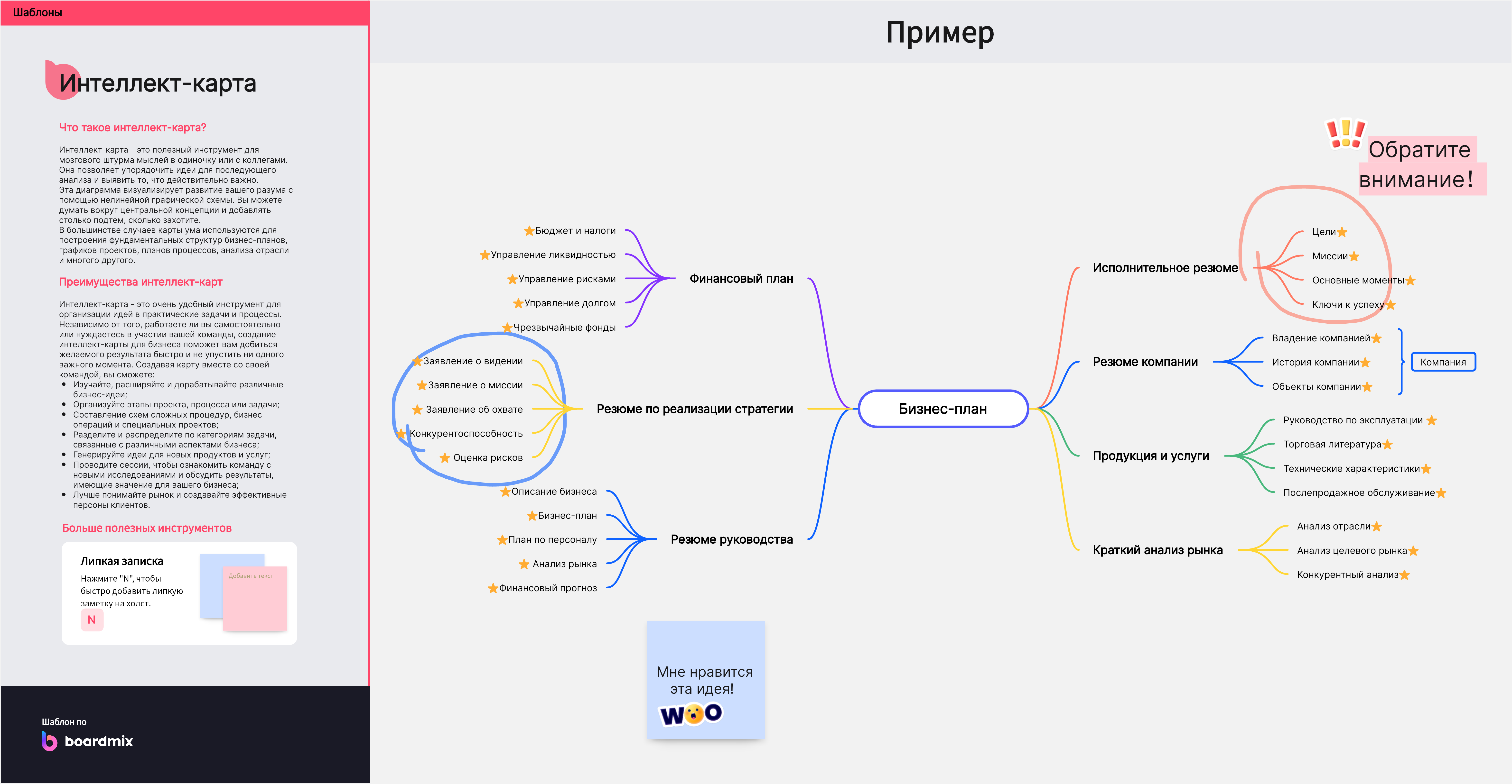Интеллект-карта 