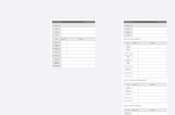 Basic and Advanced Interview Feedback Form