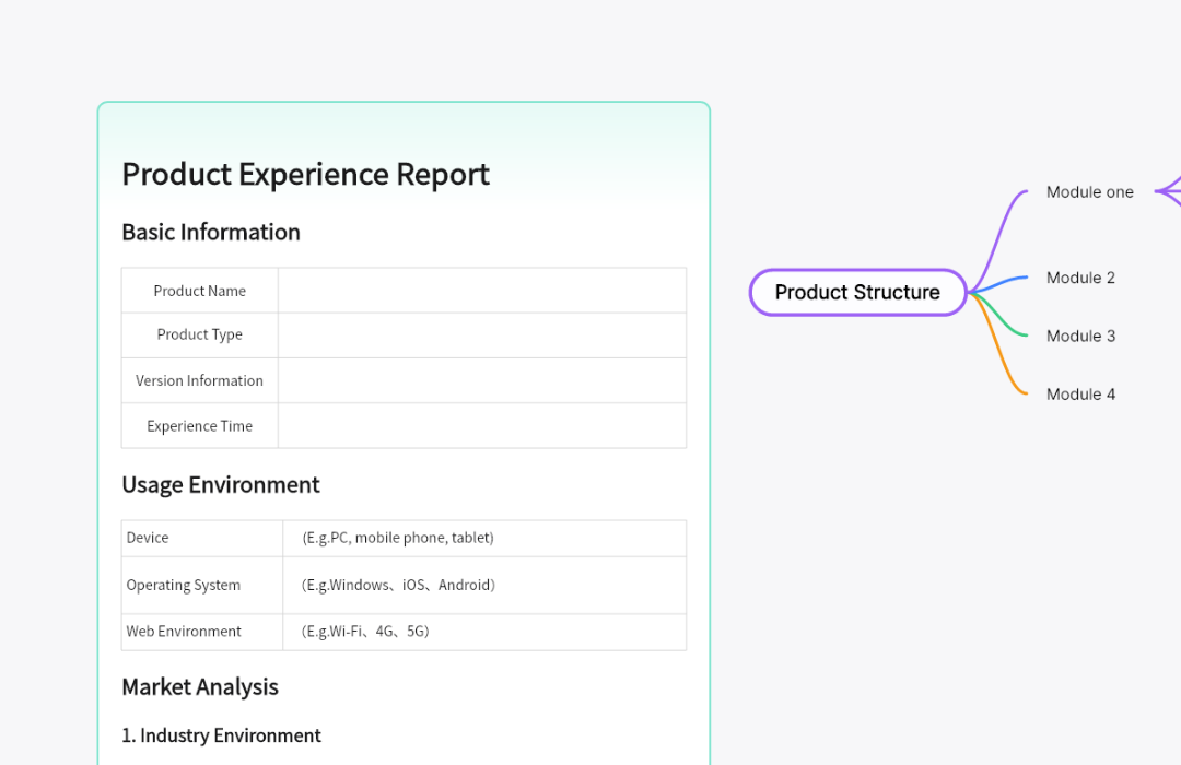 Product Experience Report