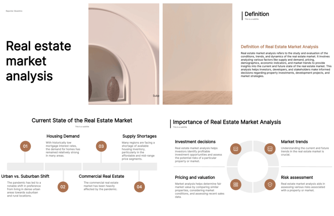 Real estate market analysis