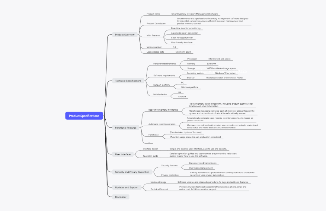 Product Specifications