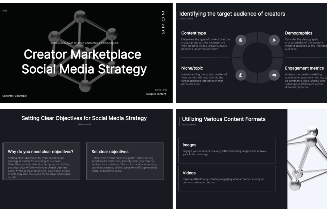 Creator Marketplace Social Media Strategy